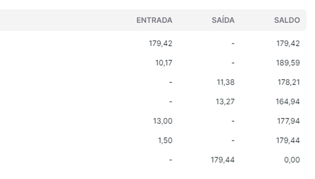 Bloca aplicativo